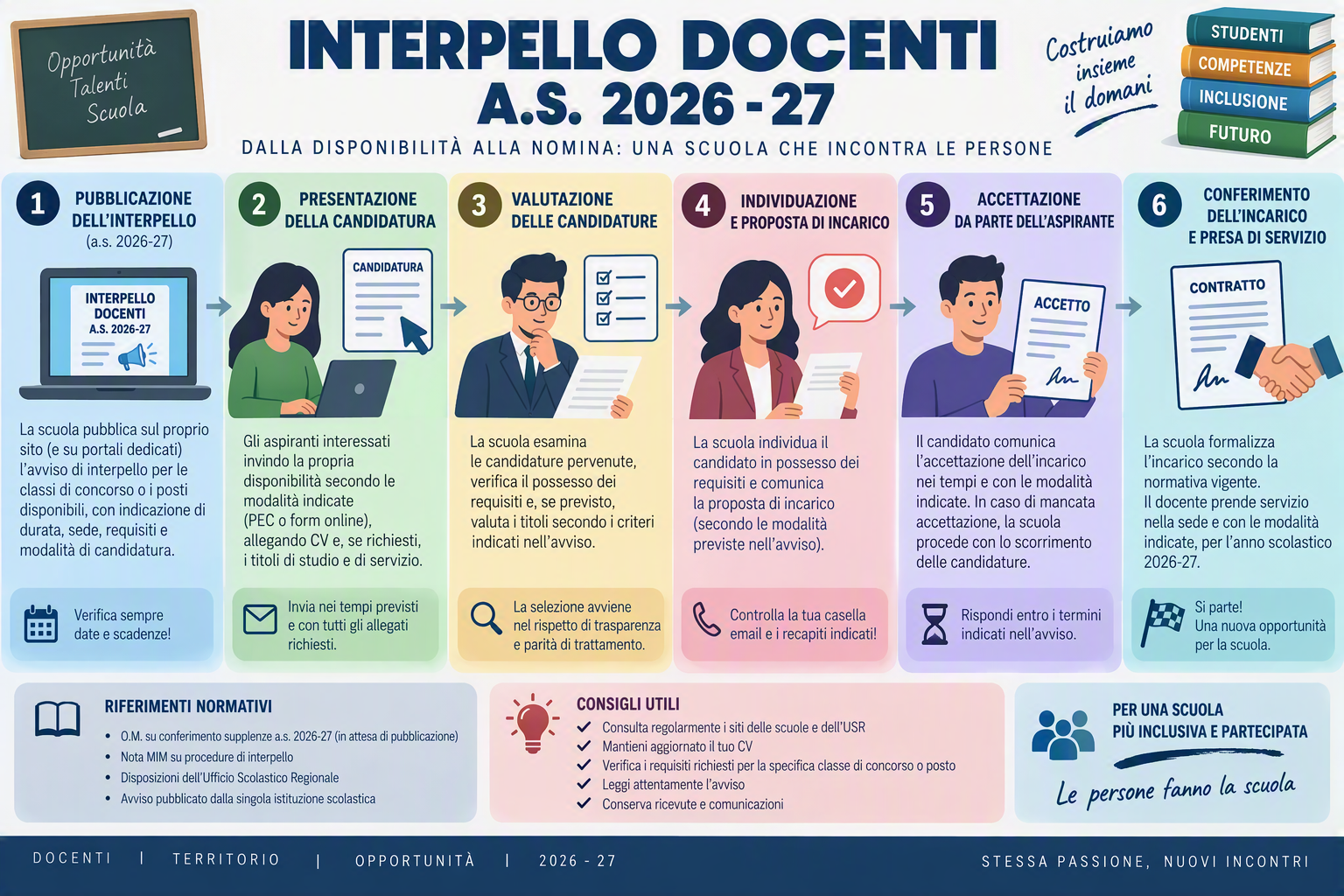 interpelli_2627.png