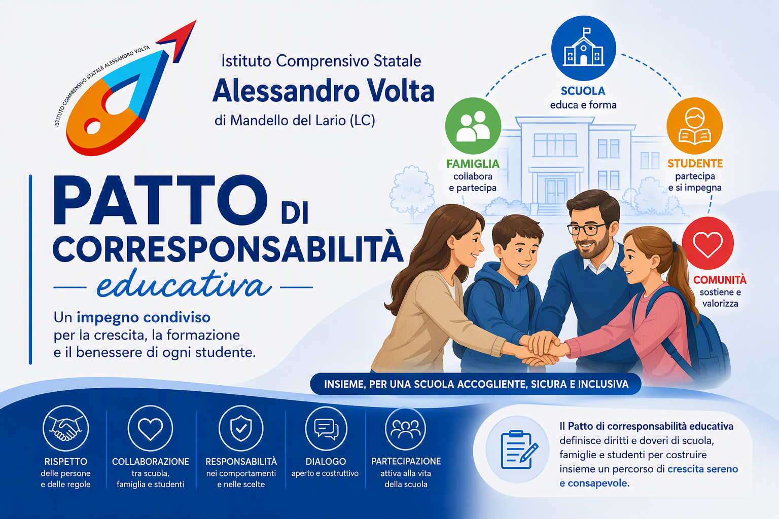 logo della repubblica italiana