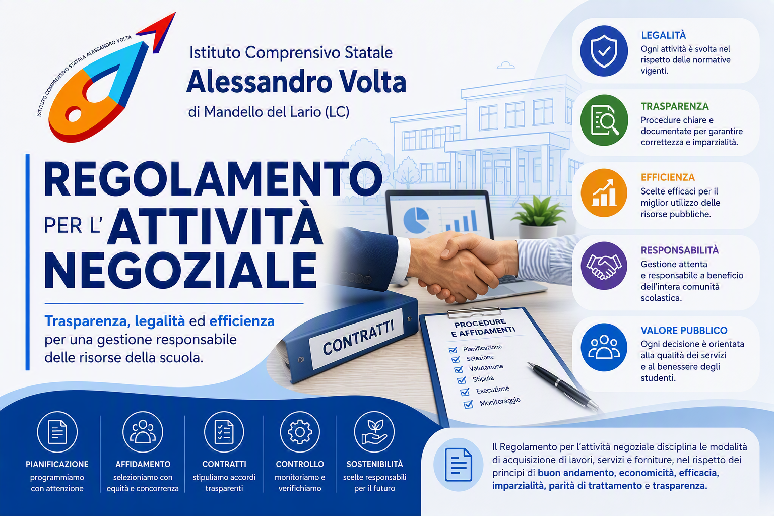logo della repubblica italiana