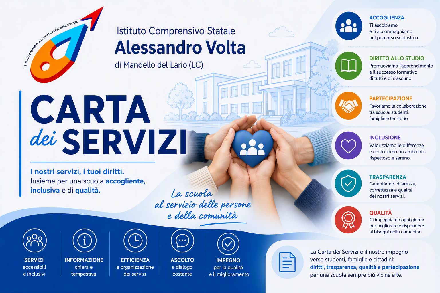 logo della repubblica italiana